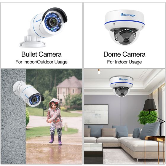 LAN Cable - Network - CCTV Security Camera- Techage –