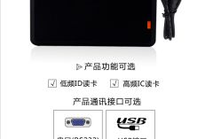Direct sales by manufacturers! RFID card reader/IC only read M1 card-COM serial card reader【R31C】
