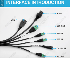 Control Attendance System Biometric Recording Face Recongition Moving 7 Inches Facial Recognition Office Management Device