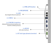 IP65 Waterproof 10.4" 12.1" 15" 17" 19" Touchscreen Android / X86 / Linux OS Fanless Industrial Wall Mounted Panel PC