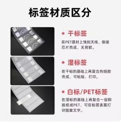 rfid電子標籤無源超高頻遠距離6C芯片柔性不乾膠UHF射頻標籤貼紙