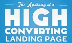 High conversion rate landing page for e-commerce website