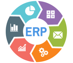 Enterprise Resource Planning (ERP) System for Small and Medium Sized Companies