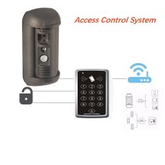 Onvif/SIP/IP Waterproof Intercom System