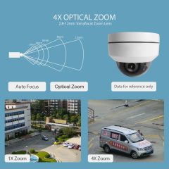 2MP 5MP Full HD PTZ IP Camera Outdoor Mini Speed Dome Cam IP Onvif 4X Zoom P2P 40m IR Night Vision