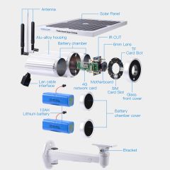 Solar Power Security IP Camera WiFi 4G 1080P Outdoor Wireless Video Surveillance P2P Motion Detectio