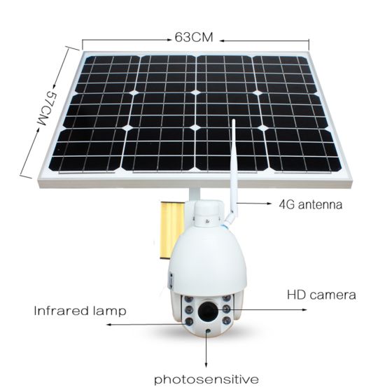 60W Solar Power Panel IP Camera Wifi 1080P HD 3G 4G SIM Card