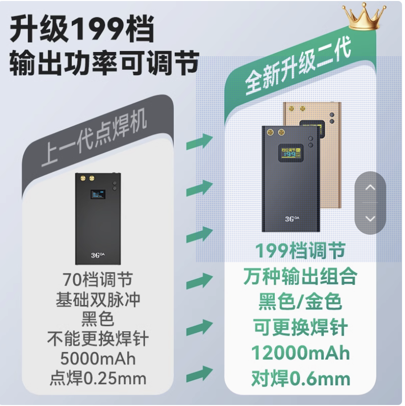 3goa portable spot welding machine handheld small DIY accessories 18650 mobile phone lithium battery nickel chip touch household full set