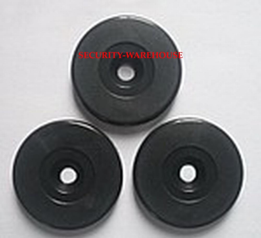 Discount sales induction Patrol points information button Location button inspection points patrol points Patrol