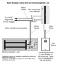 Access power locks Magnetic Bracket for Electric Lock ZL Magnetic Lock Bracket 280Kg