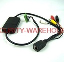 IP Network Video Server DVS analog switch box transform a dedicated surveillance video forwarding device