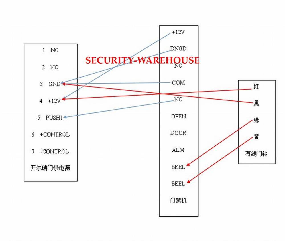 Access a dedicated wired doorbell