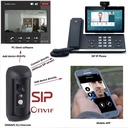Onvif/SIP/IP Video Face Recognition Remote Control Door Lock Intercom