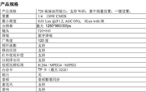 [1770004343] WIFI Remote 7 HD network camera phone monitoring supports FTP P cloud storage support TF card