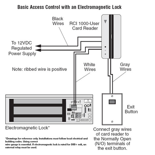 [AXN280ZL] Access power locks Magnetic Bracket for Electric Lock ZL Magnetic Lock Bracket 280Kg