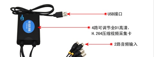 [2020512621] Four USB audio and video surveillance DVR Capture Card 4 channel HD D1 notebook phone RMON