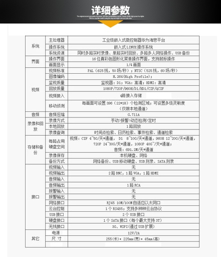 [2020516360] IP Network 8 channel DVR HDD DVR NVR Megapixel digital surveillance lifetime warranty