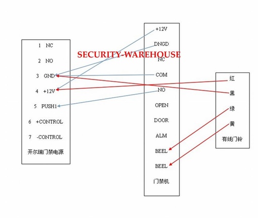 [2021954490] Access a dedicated wired doorbell