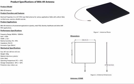 [CYAN02] Near Field/Short Range UHF RFID Antenna -15dBi 31x31cm