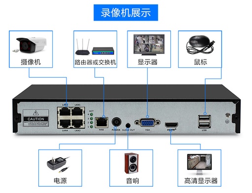 [STJ8N5M8P] NVR 8 CH 5MP Full CCTV Security Kit POE