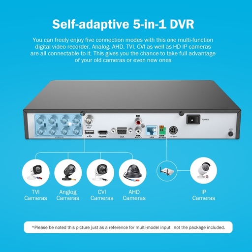 [32917434147] ANNKE 8CH 3MP CCTV System FHD TVI DVR 8PCS 2048*1536 TVI Security Dome Camera Outdoor CCTV Camera