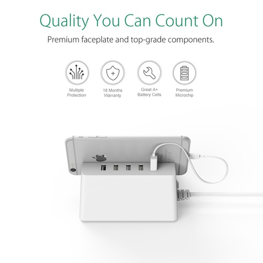 [32565175852] ORICO ODC Office Home 2 AC Outlets Surge Protector EU Power Strip with 5 Ports USB Charger 40W 1.5M 