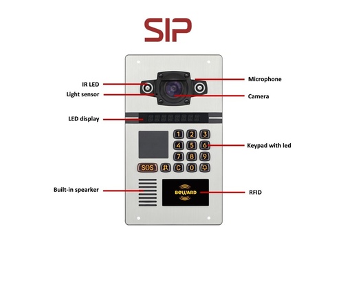 [WCAM101119340282] Waterproof Multi Apartment Building Intercom Video Door Phone