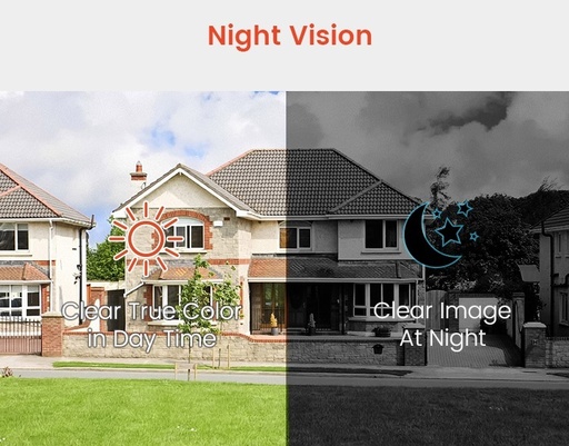 [WCAM101119340393] Wireless 65mm Lens to Observe The Animals and Watch The Game  Mini IP Camera