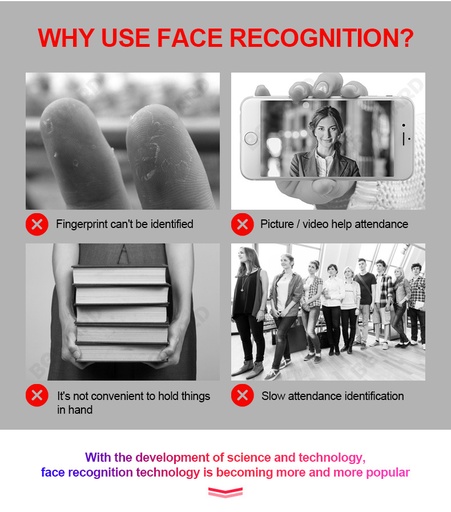 [WCAM101119340624] Face Recognition Reader Access Control Time Attendance